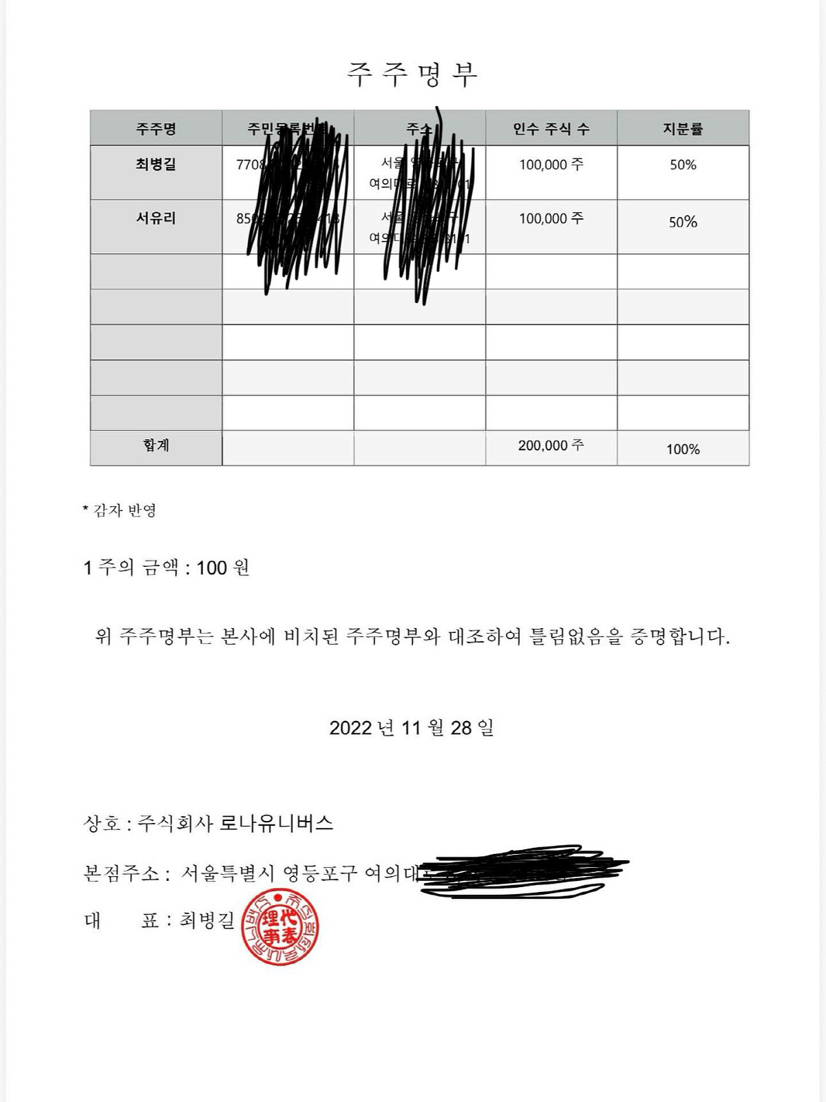 [SC이슈] 서유리vs최병길 PD,이번에는 지분 공방…급기야 주주명부까지…