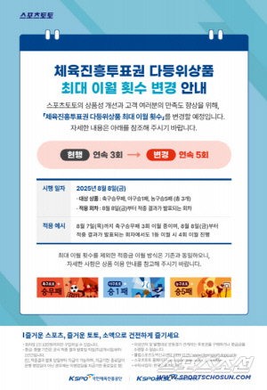 스포츠토토,축구승무패 등 이월한도,'연속 3회→연속 5회'로 확대[오피셜]