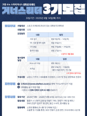 '농구와 팬을 잇는 크리에이터 모여라!' 소노, '거너스리더 3기' 모집 계획…5~14일 공모 후 서류-면접 전형