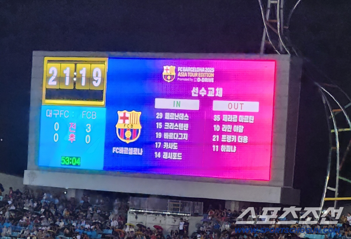 VIP 행사로 킥오프 지연→예고된 패싱 엔딩, '스페인 명문' FC바르셀…