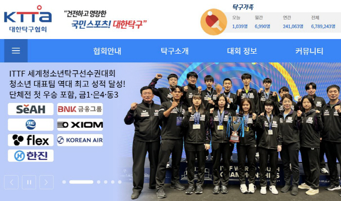 '스포츠윤리센터 징계요구' 대한탁구협회'공정위 개최→징계수위 결정→개별통보 절차 이행中'