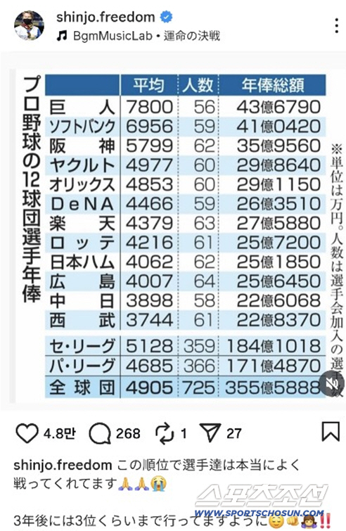선발투수 등번호 57번→15번 변경, 8월인데 감독이 제안했다고?[민창기…