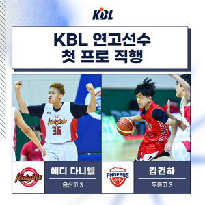 SK 다니엘·현대모비스 김건하, KBL 연고선수 제도로 프로 직행