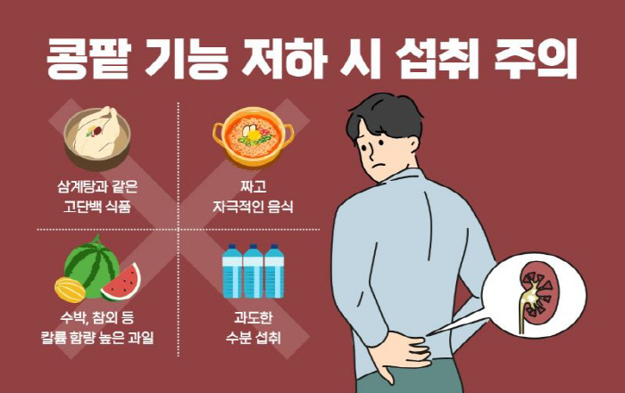 삼계탕·수박 등 보양식, 오히려 '독'이 되는 사람은?