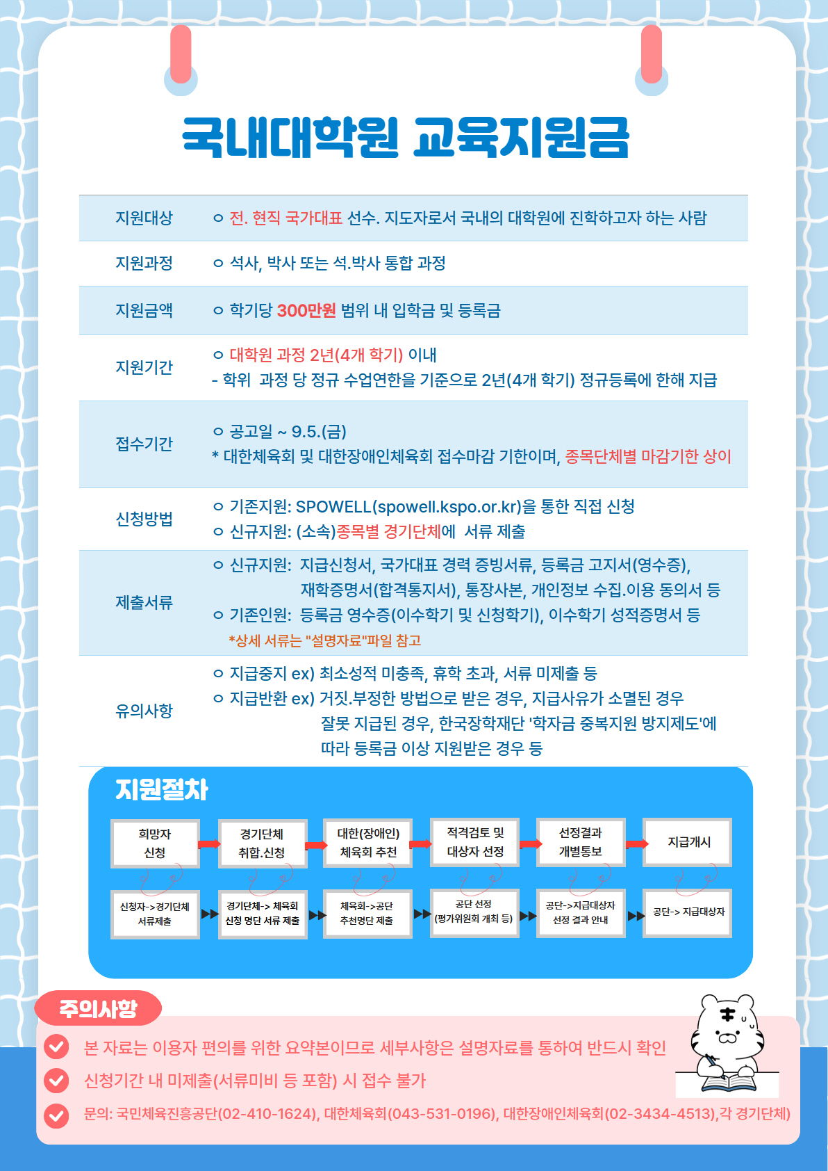체육진흥공단, 2025년 하반기 국내대학원 교육지원금 대상자 모집