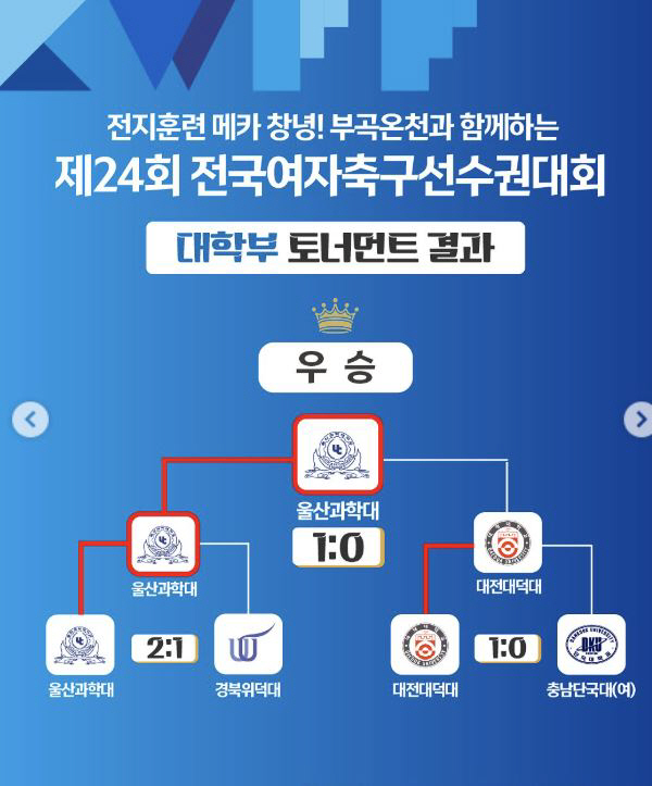 'WK리그 1위'화천KSPO,경주한수원 1대0꺾고 여자축구선수권 창단 첫…
