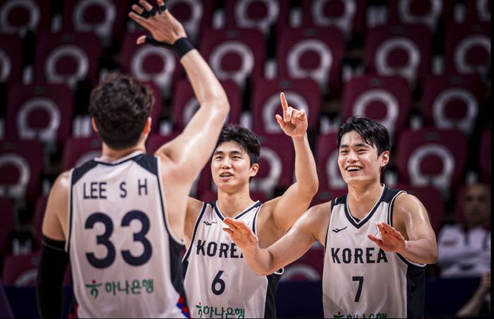 라건아없는 한국 A조 최하위+아시아컵 파워랭킹 10위. 충격적 평가절하 …