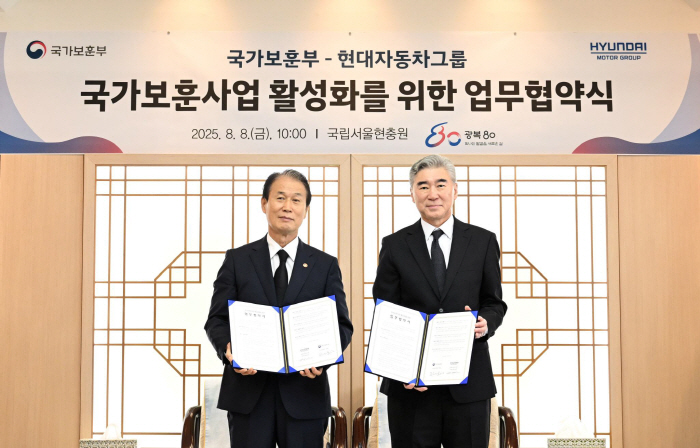 현대차그룹, 독립 80주년 기념 국가보훈 사업 활성화 지원