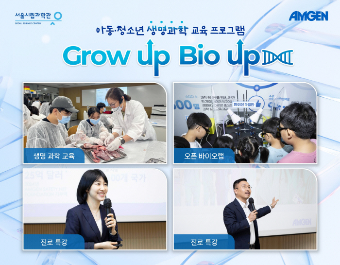 '내 몸 어디까지 알고 있니?'…암젠코리아·서울시립과학관 공동 진행 아동·청소년 교육 프로그램 '그로우 업, 바이오업' 성료