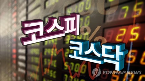 코스피, 장중 3,200대 상승 지속…코스닥도 올라