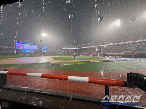 시작 직전 내린 단 15분간 물폭탄에 야구장이 물바다. LG-KT전 우천 취소. 내일 선발 LG 임찬규-KT 배제성[공식발표]