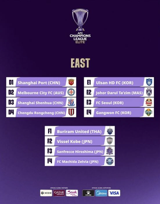 'ACLE 금손요정'박주호"울산 장거리 원정 피한 만큼 피로X부담없이 원…
