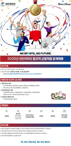 대한체육회, 2025년 정규직 신입직원 29명 공개채용