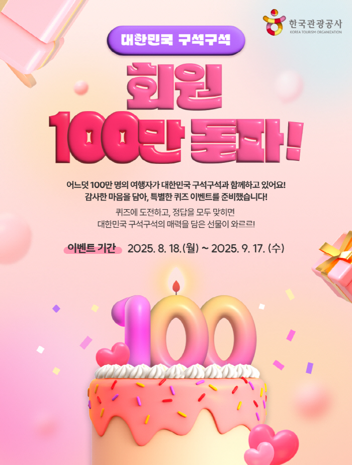 국내여행 정보 플랫폼 '대한민국 구석구석,  100만 회원 돌파 이벤트 …