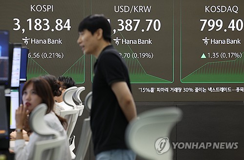 코스피, 제한적 상승 출발…코스닥도 소폭 오름세
