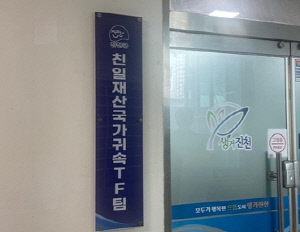 진천군, 친일재산 찾는다…전담팀 꾸려 내년 2월까지 전수조사
