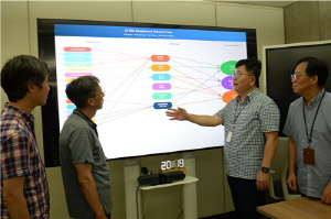 ETRI, AI 안전성·신뢰성 확보 위한 국제표준 개발 착수