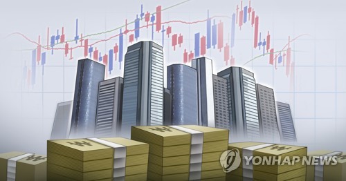 코스피 상장사 상반기 영업익 110조원대…전년 대비 8% 증가