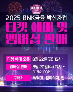 유럽팀도 가세한 여자농구 박신자컵, 22일 입장권 예매 시작