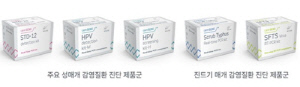웰스바이오, 분자진단시약 8종 유럽 CE-IVDR 인증 획득