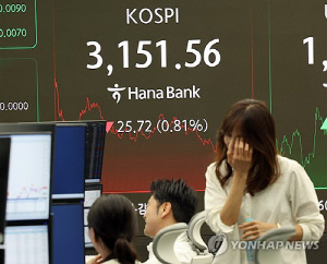 대내외 불확실성에 움츠린 코스피…3,150선까지 후퇴(종합)