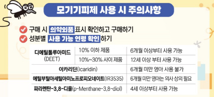 8월 20일 '세계 모기의 날'…연령별 사용 가능 '모기기피제' 선택해야