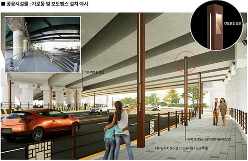 구리시 동구릉 일대 330ｍ 역사 거리 조성
