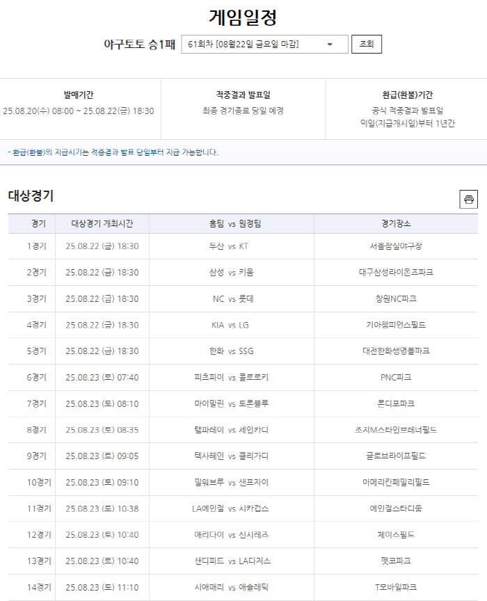 '5연속 이월' 야구 승1패, 드디어 1등 적중 나왔다!