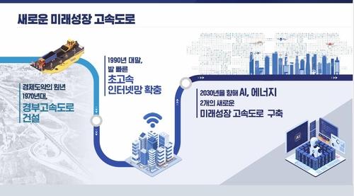 [李정부 성장전략] '경제성장 대동맥' 에너지고속도로 구축 1년 앞당긴다