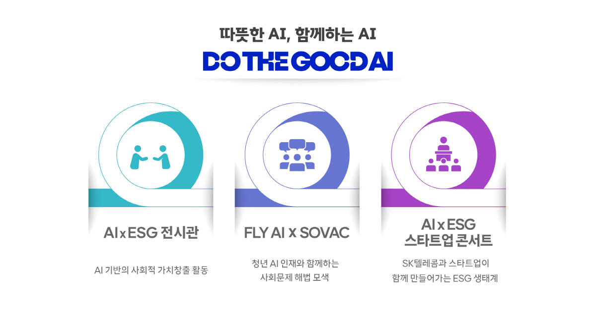 SK텔레콤, 대한민국 사회적가치 페스타 참가…AI 기반 사회적 가치 확산