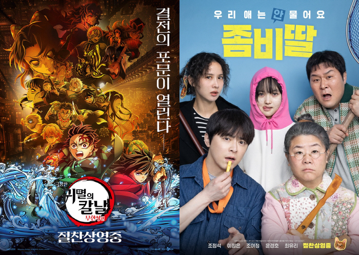 [SC무비] '귀멸의 칼날', 개봉 첫 주 주말 박스오피스 정상…'좀비딸' 500만 돌파