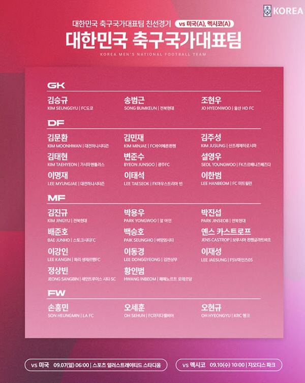 "파이터 카스트로프,韓 깜짝발탁→일본+인도네시아 국대 영입" 한순간에 親…