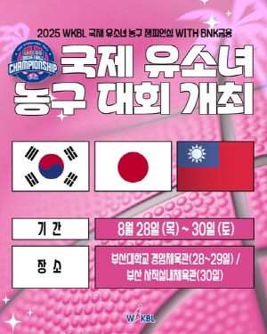 WKBL 국제 유소녀 농구대회, 28∼30일 부산서 개최
