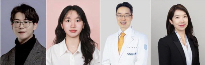 "코로나 팬데믹, 전 세계 사망률·의료 이용에 중대 영향"…외래환자 줄었…