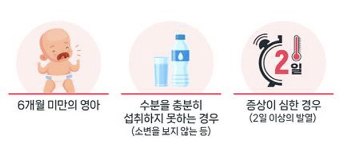 수족구병 5월 이후 지속적 증가…수분 섭취 충분히 못하면 병원 진료 필수