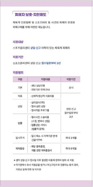 '누구도 소외 받지 않도록' 스포츠윤리센터, 체육계 인권침해 근절과 피해자 보호에 앞장선다...'피해자 지원 및 보호 위한 적극 대응'