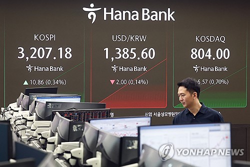 미 물가지표 앞두고 달러 반등…환율 2.5원 오른 1,390.1원