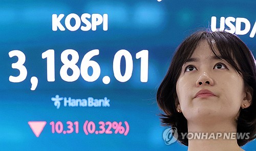 코스피, 하락 반전해 3,180대 약세 마감…코스닥도 내려(종합)