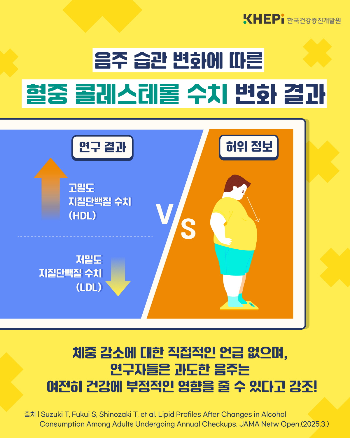 "술 마시면 살 빠진다는 하버드 연구결과?"…과장 건강정보 SNS 확산 …