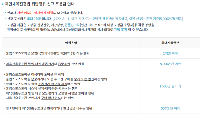 '불법스포츠토토 신고센터'에 국민체육진흥법 위반행위 신고, 최대 2억원 …