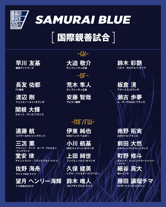 '후루하시 카마다 모리타 OUT' 새삼 놀라운 일본의 선수풀, 9월 A매치 '불참 XI'도 A급으로 '꽉꽉'