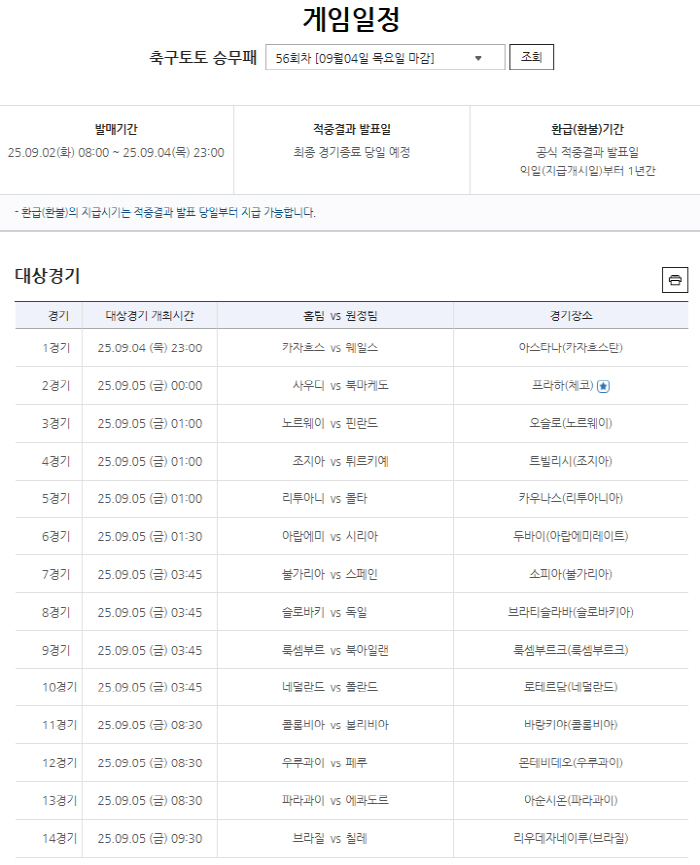 '1·2등 모두 미적중'...스포츠토토 축구토토 승무패 55회차 적중결과…