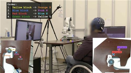 [사이테크+] "AI-뇌·컴퓨터 인터페이스 결합…마비환자 조종 능력 4배↑"