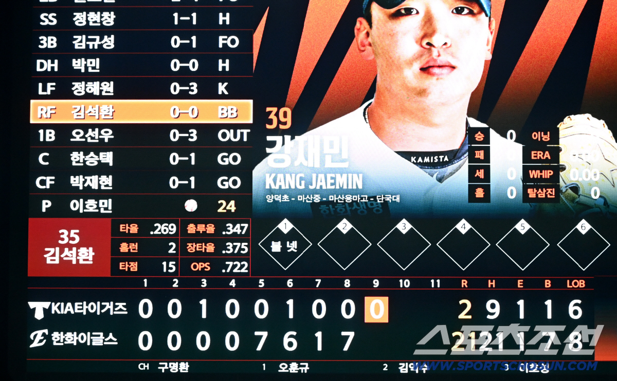 노시환 홈런 홈런! 이재원 홈런! 한화 33년 만에 21점 냈다! → K…