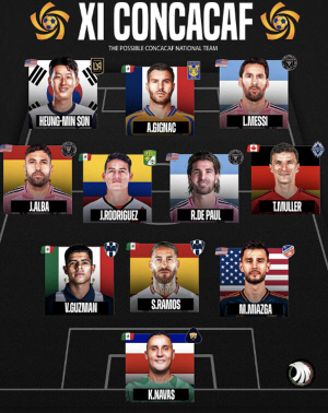 '태극기 휘날리며' 손흥민의 남다른 클라스, '북중미 베스트'에 메시-뮐러-라모스와 선발…'초호화 멤버'