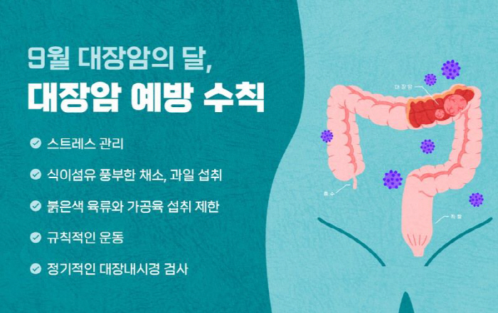 만성 스트레스가 대장암 유발? '장-뇌 축' 이론 살펴보니…