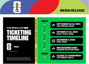 2026 북중미 월드컵 입장권, 역대 첫 '유동 가격제' 도입