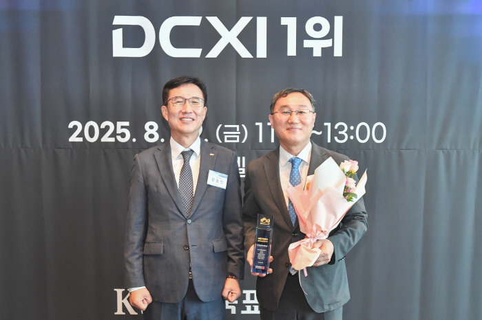 [경마]마사회, 표준협회 '디지털고객경험지수' 준시장형 공기업 부문 1위