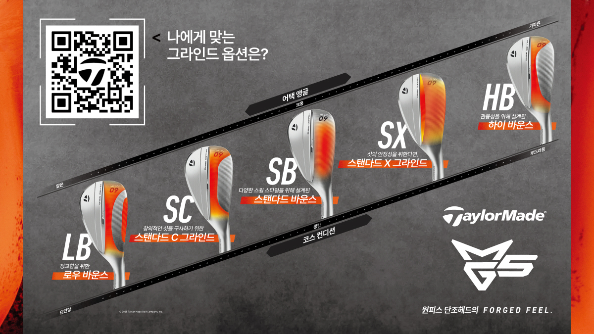 "역사상 가장 뛰어난 타구감" 테일러메이드, 원피스 단조 헤드 MG5 웨…