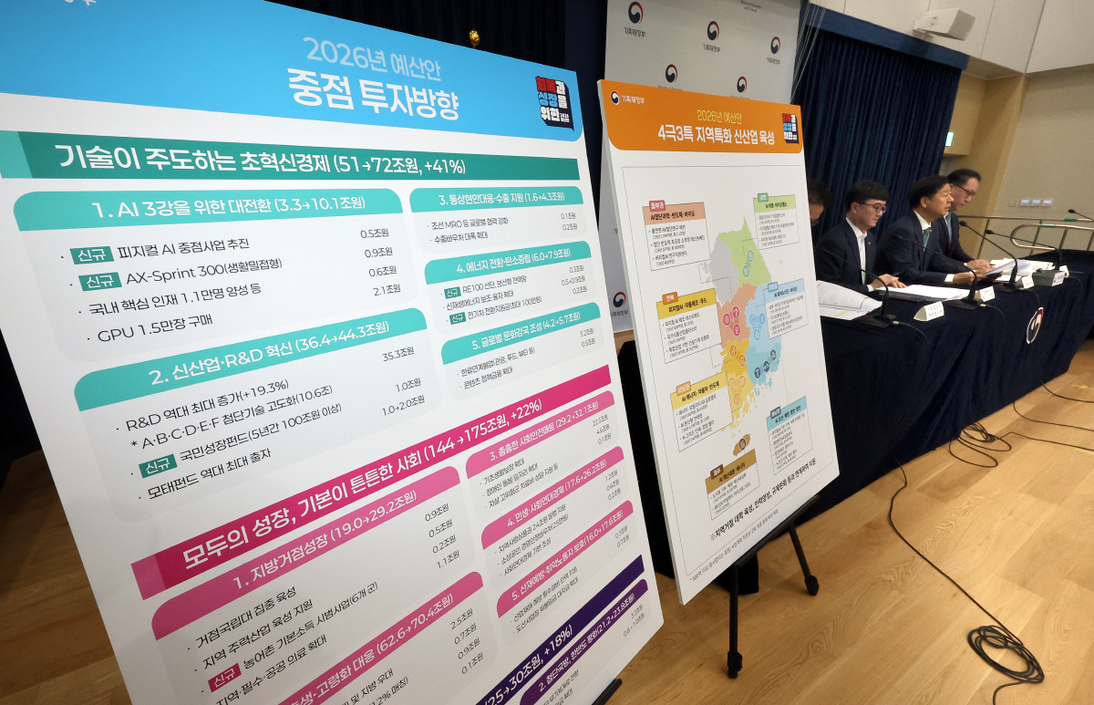 문화예술13.9% 늘었는데,체육예산은 0.3% '찔끔'증액,총예산의 0.…